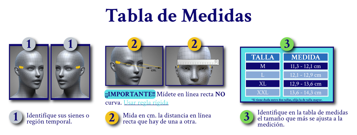 Tabla de medidas - cómo medir tu diadema NocrisiX